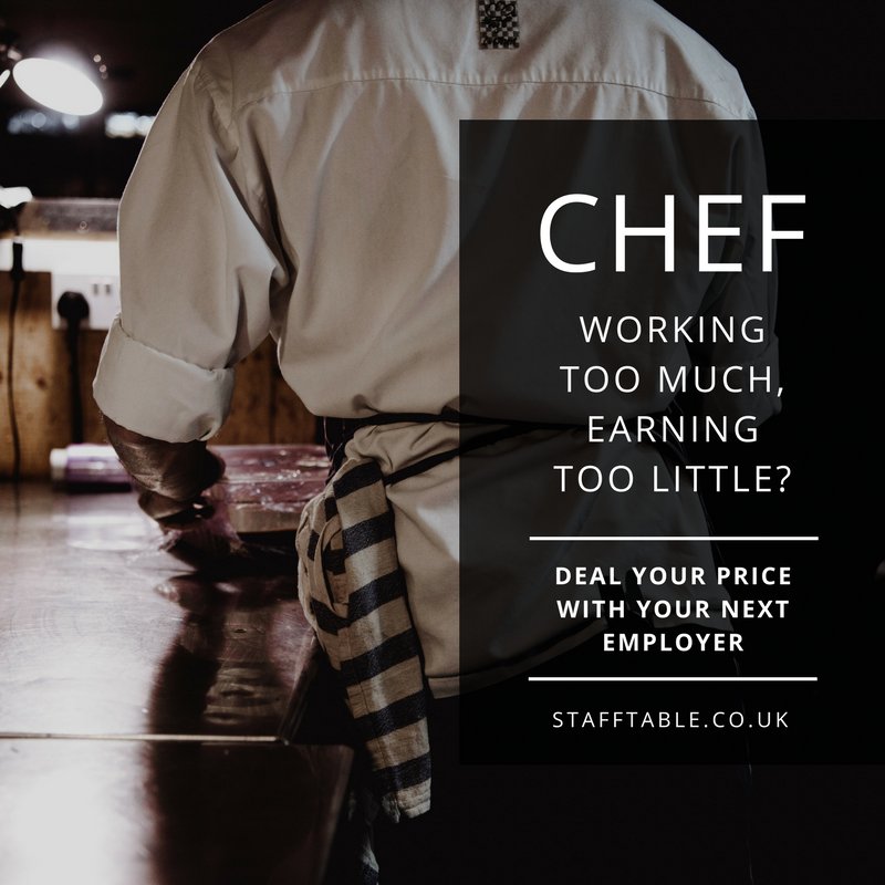 Staff_Table's tweet image. Because we love our job!