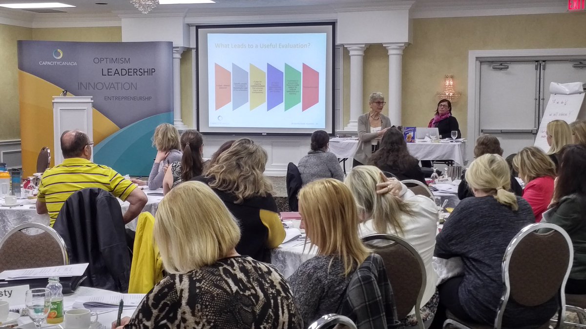 capacitycanada's tweet image. #evalu cookie exercise finished @cityoforillia #ccevents - @saddisontoor @georgiancollege @ONCITIZEN