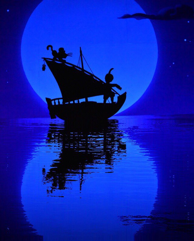 コンパスオブユアハート