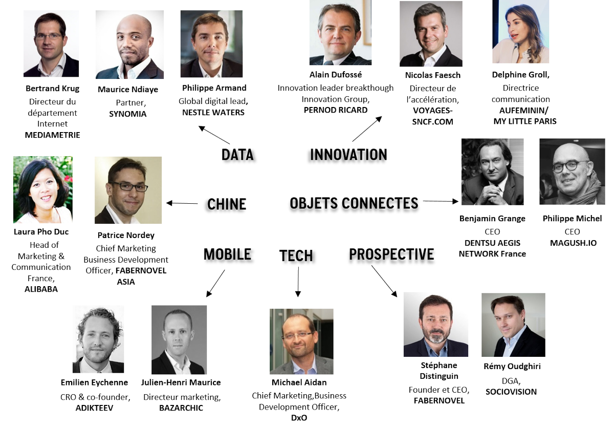 SarahMorat's tweet photo. J-1 RDV au Palais Brongniart demain matin pour la Conférence Stratégies Digitale #STRATDW https://t.co/OUIERnn5zs