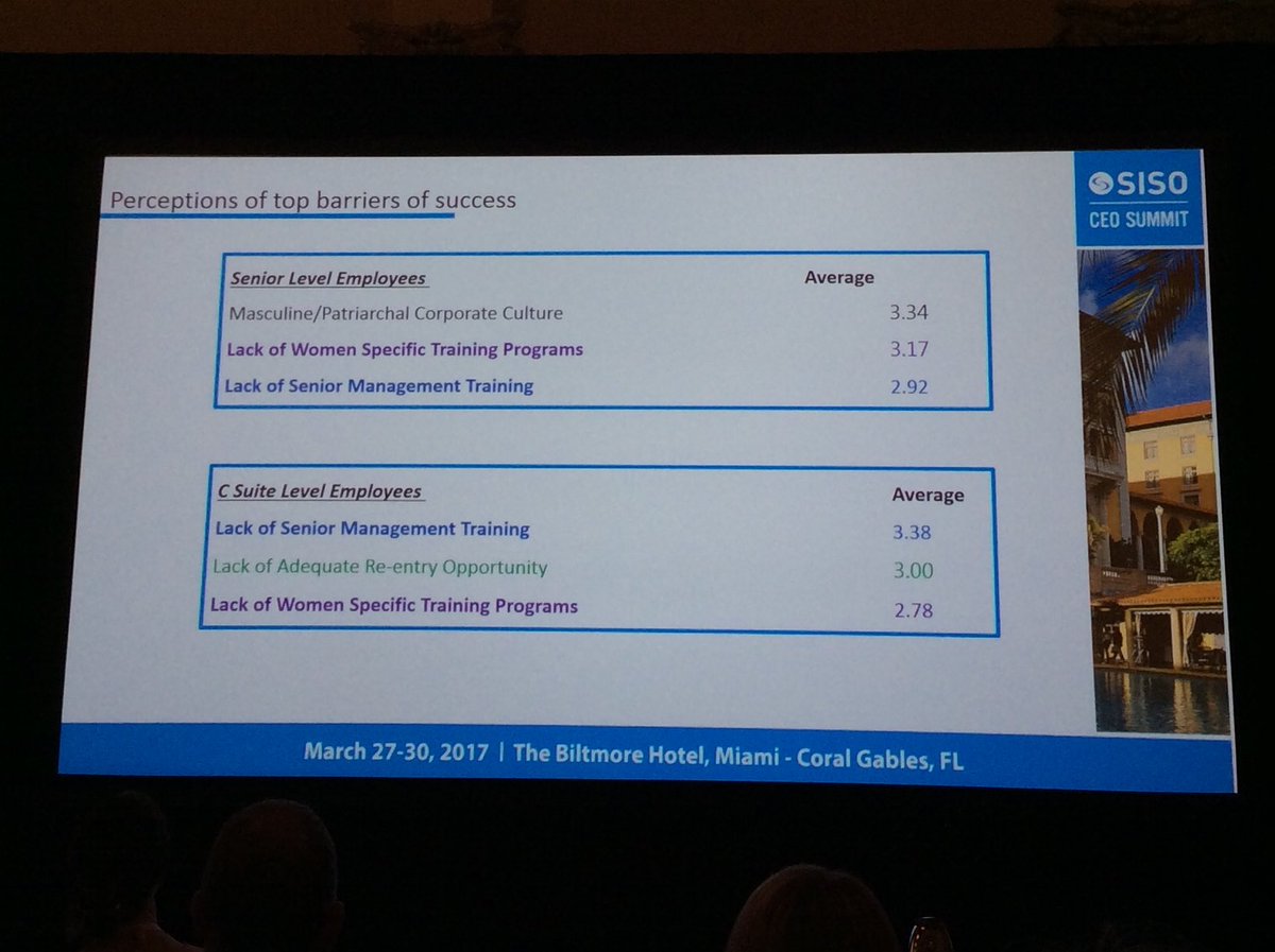 Courtney Muller, Urban Expositions, shares results from #SISOorg research on women in the exhibition industry.