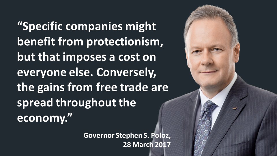 bankofcanada's tweet photo. Gov. Poloz says fears of openness are heightened during times of economic stress, but history has shown turning inward rarely succeeds https://t.co/atKeQu13PL