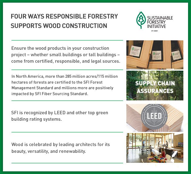 sfiprogram's tweet photo. Four ways responsible #forestry supports wood construction. #Masstimber #BuildWithWood
https://t.co/Dy4vkFhKDp https://t.co/x1lsjXjVIg