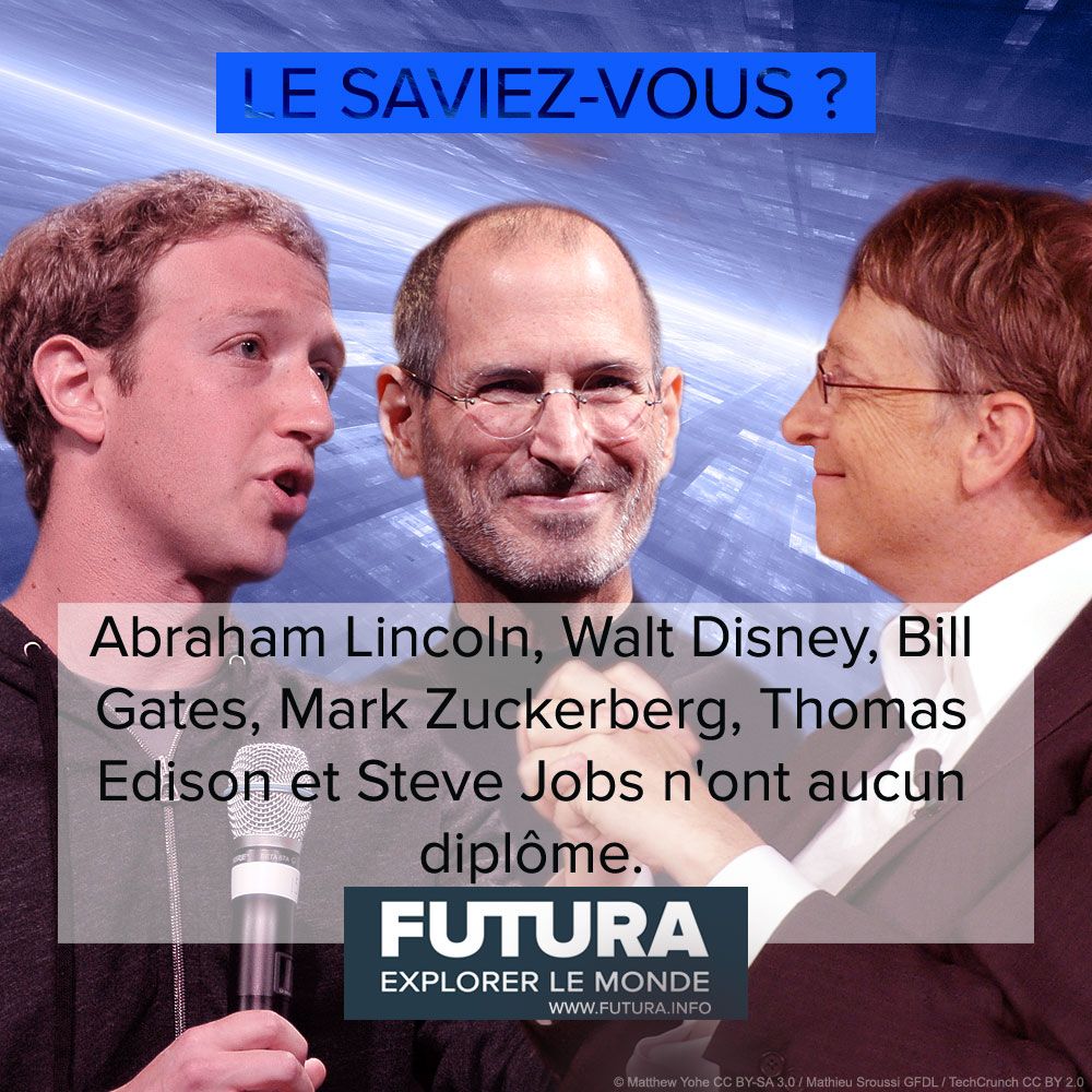 futurasciences's tweet photo. Le saviez-vous ? https://t.co/Z4uFQwDAP4