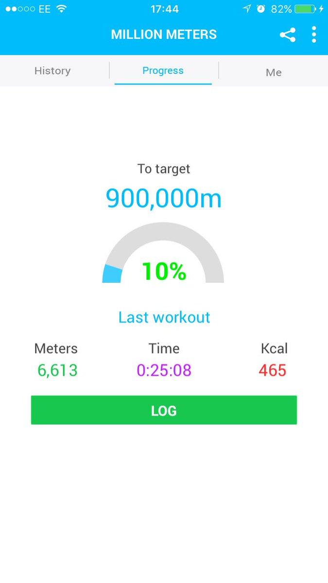 Sibley23's tweet photo. 3 weeks since I got my @concept2 rower,just notched my first 100,000 metres on @MillionMeterapp should smash the million before Christmas 👍🏼 https://t.co/1DwiGbhohT