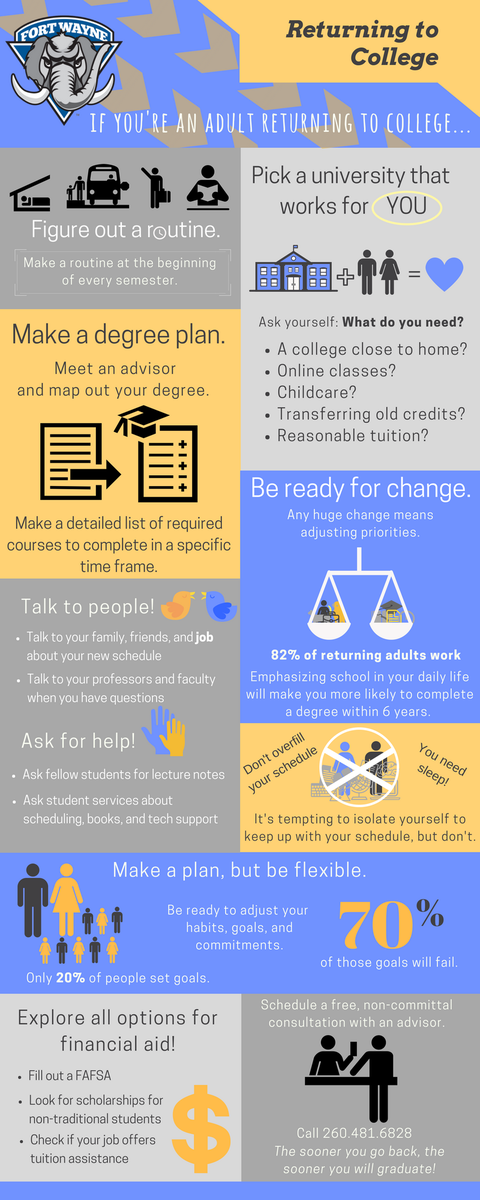 IntegratedPFW's tweet photo. Tips for adults considering returning to school from the General Studies department! https://t.co/5UYgMiJ3Ki