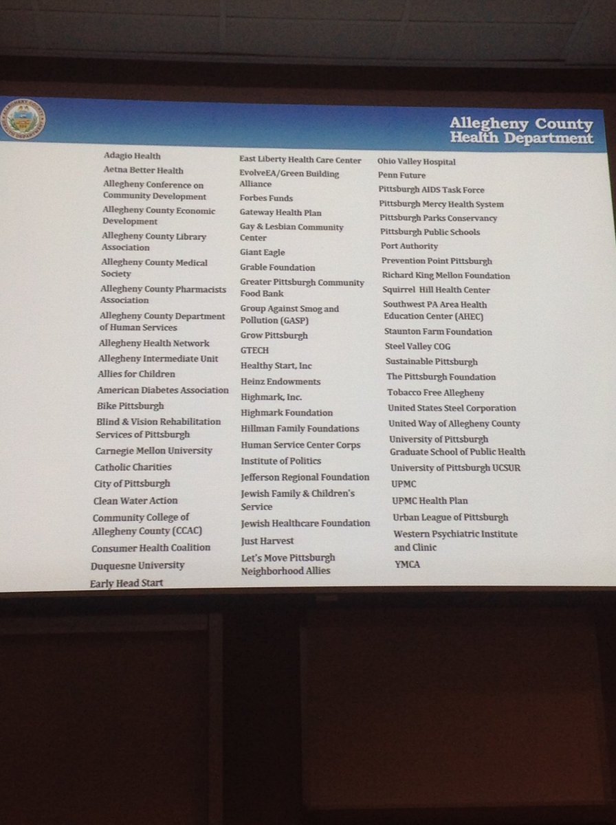 SRU_PPHA's tweet photo. Public Health Stakeholders in the #Pittsburgh area. Need an internship? You may want to check out this list. #publichealth #sru #ppha https://t.co/oEMsdTEfan