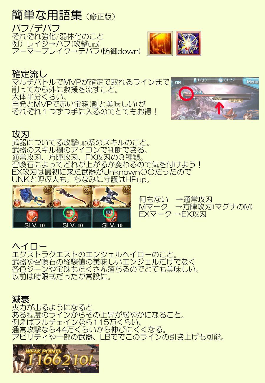 O Xrhsths 鮫山大和 Sto Twitter グラブル初心者向け講座の用語まとめ よく耳にするだろう言葉をざっくりまとめてあります 他にも固定ツイートのモーメントに色々入れているのでそちらもどうぞ グラブル