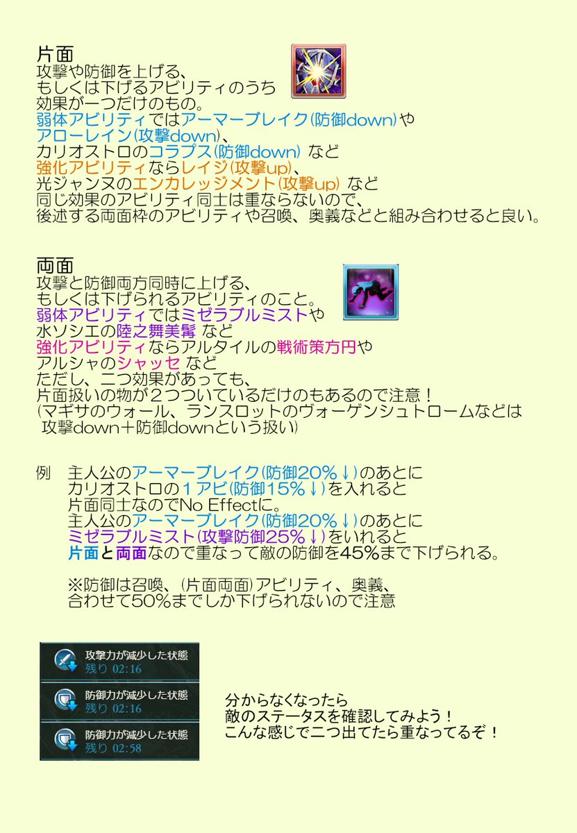 鮫山大和 グラブル初心者向け講座の用語まとめ よく耳にするだろう言葉をざっくりまとめてあります 他にも固定ツイートのモーメントに色々入れているのでそちらもどうぞ グラブル 鮫山大和 グラブル初心者向け講座の用語まとめ よく耳にするだろう言葉をざっくりまとめてあります 他にも固定ツイートのモーメントに色々入れているのでそちらもどうぞ グラブル