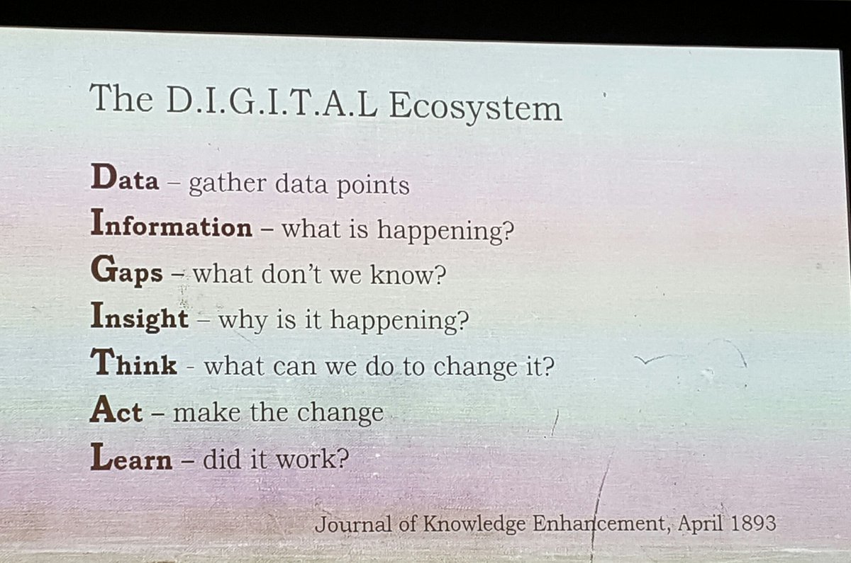 Apparently digital had been around for 124 years. Who'd have guessed? #CIO100