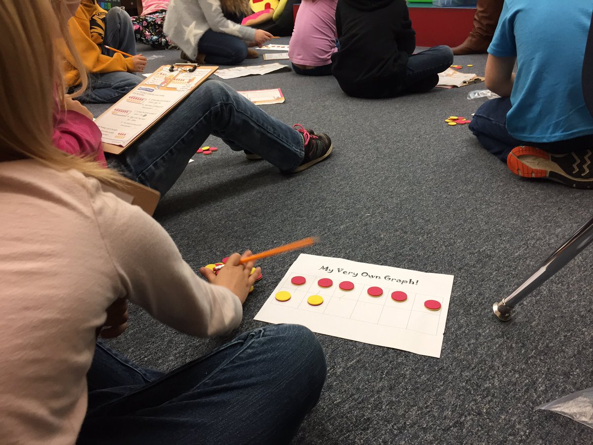 DrMattSMiller's tweet photo. Flexible groups #sizzle across 1st grade at North Park.  #TheSpartanWay https://t.co/2sENDEwubz