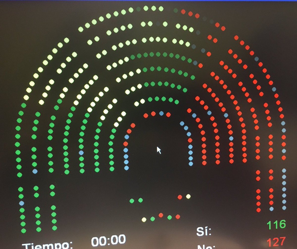 gpscongreso's tweet photo. La abstención de @PodemosCongreso impide que miles de cuidadoras de personas con #dependencia vuelvan a cotizar. Fenomenal. Bravo. Estupendo https://t.co/j6nJ7gXnKK