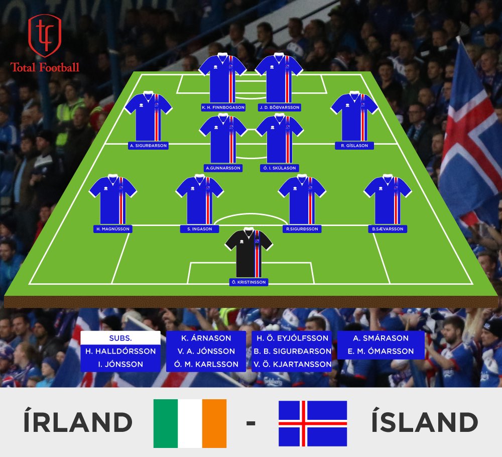 Magnus Agnar Magnusson Iceland Starting 11 Vs Ireland Is Ready Teamtotalfootball