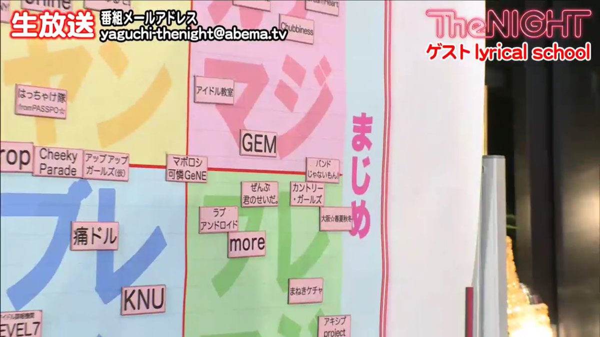 ひろひろ Sur Twitter アイドルキャラ 認定chart のど真ん中にずっと マボカレがあるのすげえなぁ そしてリリスクは最高にいい位置に入ったなぁ