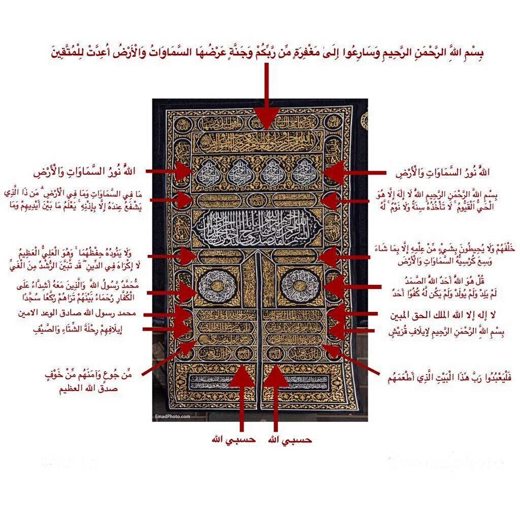 fayezalanazi's tweet photo. 🔮#هل_تعلم🔮🇸🇦#السعودية
ما المكتوب على استار الكعبة المشرفة 
صور توضح ما هو مكتوب على 
ثوب الكعبة المصنوع
من الحرير المطرز بالذهب #الذهب https://t.co/F3CUAm7cG2