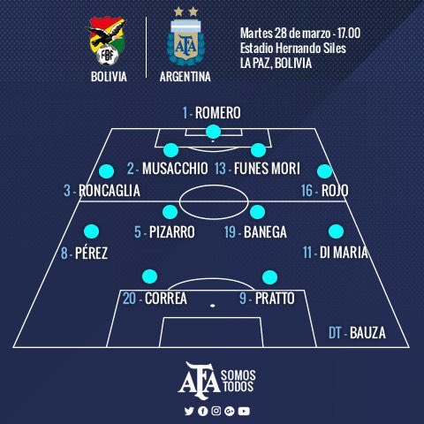 La Selección Argentina V.2 - Page 16 C8BoPLSXUAEQi_C