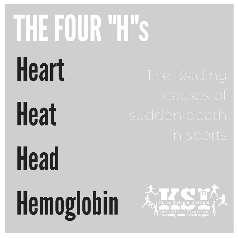 K_S_Institute's tweet photo. Can you name the top four reasons of sudden death in sports? #AT4ALL @NATA1950 @TheAMSSM https://t.co/f4W6UIc485