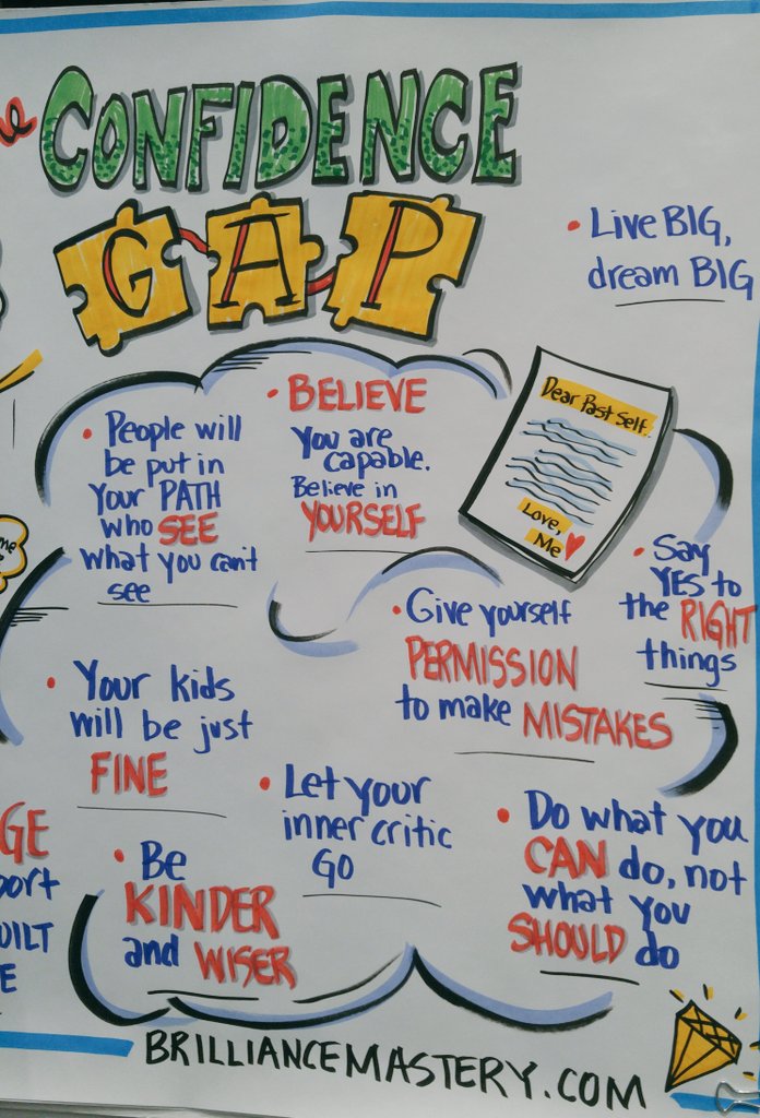 KarlynPercil's tweet photo. Great tips &amp; takeaways by @carolynellis - My fav? "Let your inner critic go!" #WILB https://t.co/PcDNKYXgCg