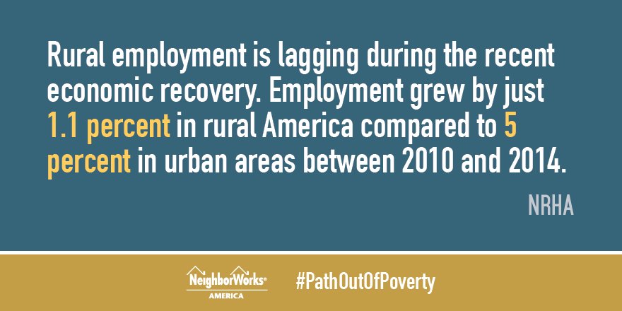 NeighborWorks tweet media