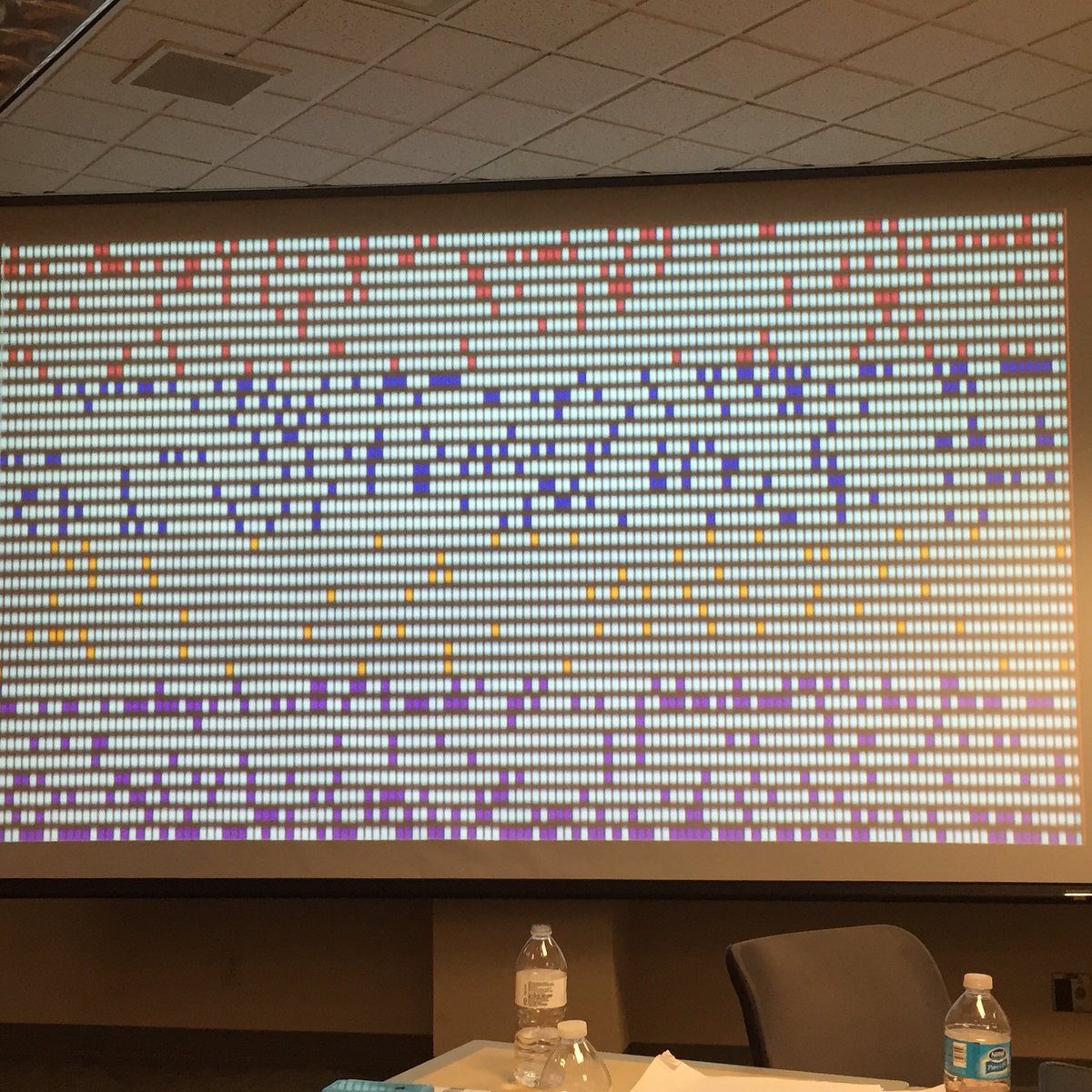 Ccox8Cox's tweet photo. Look at all those strengths of our leadership team @IUHealthBall! Thanks Quay Kester for helping us learn our strengths! https://t.co/eu1AX0wjEF