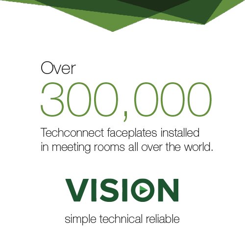 VisionAV's tweet photo. 300k #Techconnect faceplates installed in #meetingrooms across the world, and counting! #VisionAV #AVaccessories https://t.co/WIkdifQCIe
