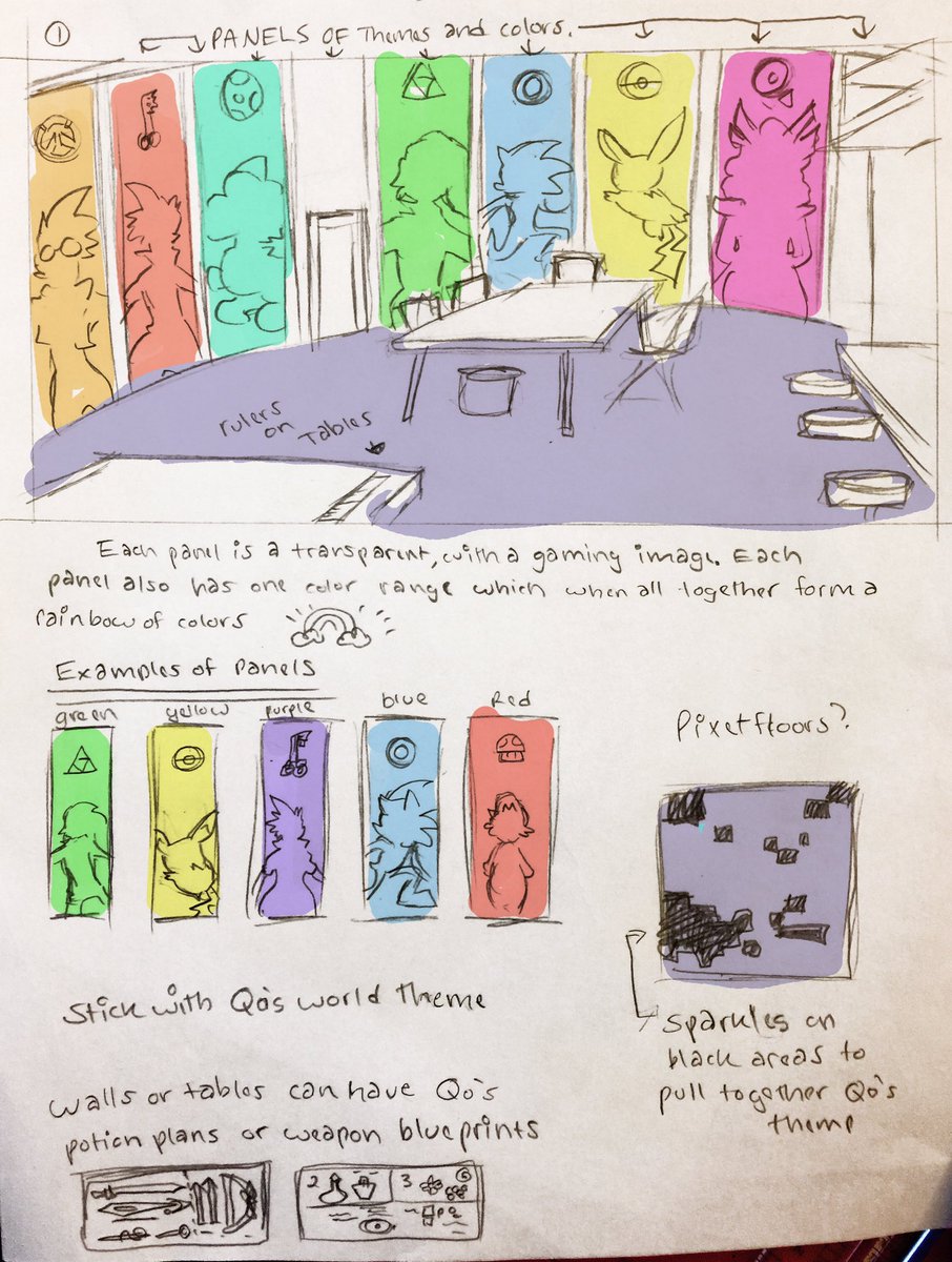 QoLabCo's tweet photo. Another version of our #imaginationlab at #QoLab #coworking #gaming #crafting #cosplay #nintendo #equality #lgbtq #inclusive #workspace https://t.co/jxRLto5RR6