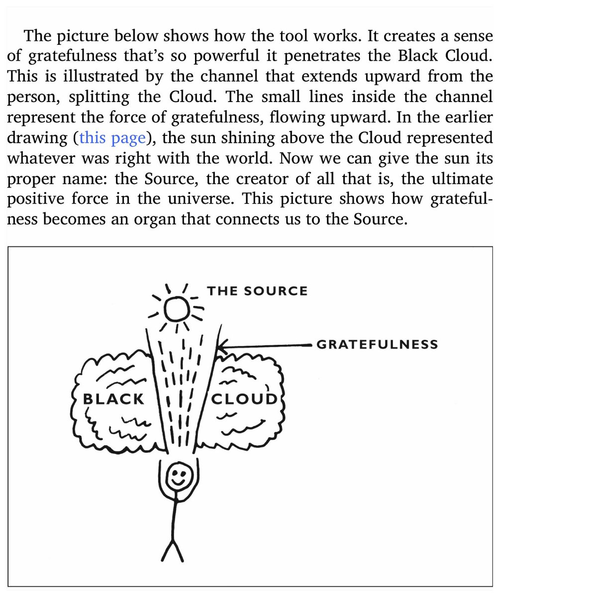 drjennmann's tweet photo. Great tool for working through depression, anxiety, obsessive thinking from @TheToolsBook. #gratefulflow https://t.co/Gd9e8tX63O