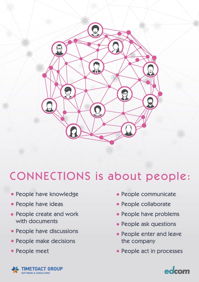 #IBM #Connections is about People #edcom #nachlese #ccty #timetoactgroup