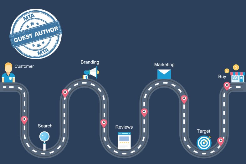 MarTech_Old's tweet photo. #Mobile #Marketing Should Be Designed To Take Prospects Through The Customer Journey By @JenShambroom @YouAppi https://t.co/u5XoVSDLxD https://t.co/2mF4j8Vt4L