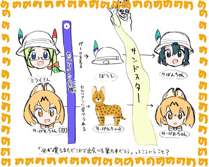 えこらいと よりもい難民 えのぐみ 仮 さん がハッシュタグ けもの