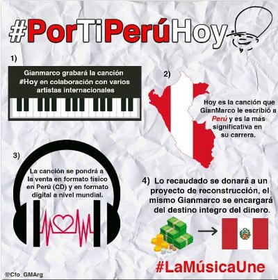 Carolin62496122's tweet photo. @haashoficial GRACIAS POR SUMARSE A ESTA NOBLE CAUSA ,❤️🇵🇪 #PorTiPeruHoy @RDconHaAsh  @AddaRulliboyer @FcHaAshSoyMujer APOYEN.¡¡¡⬇️ ❤️ https://t.co/qBYdsHW78H