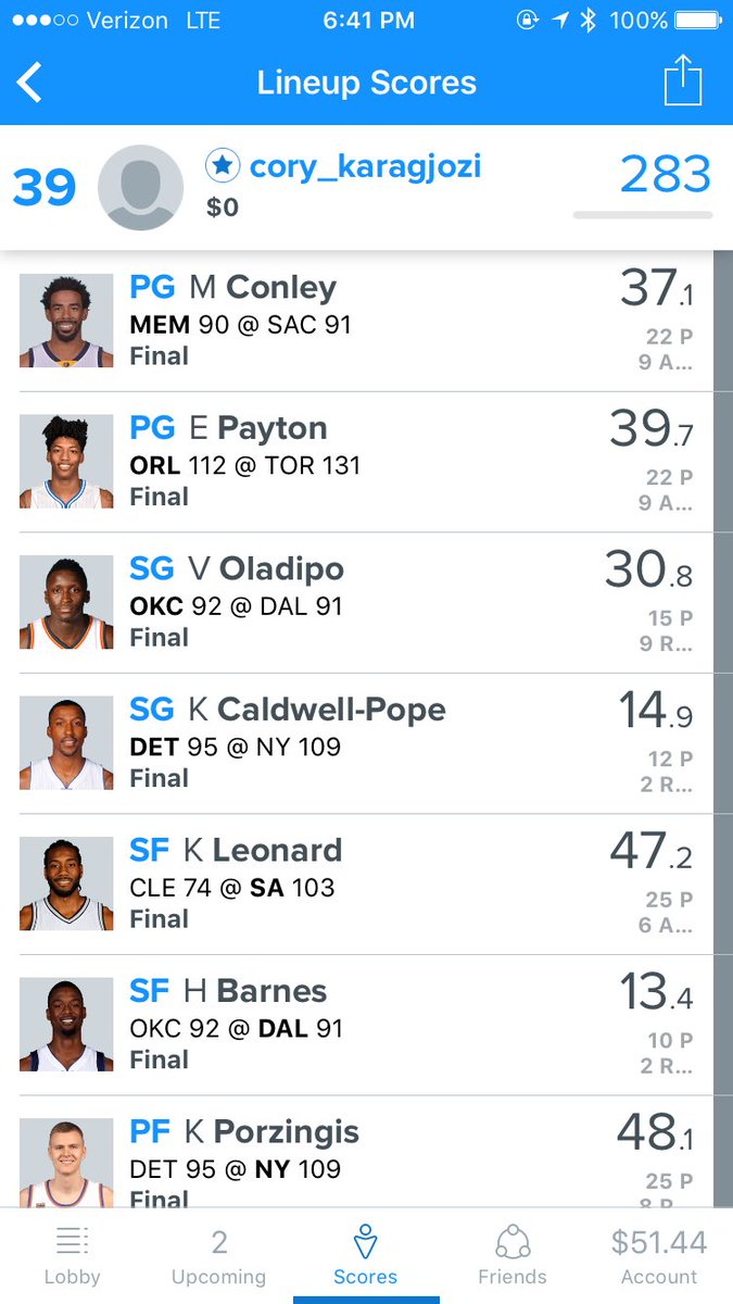 Average_GuyDFS's tweet image. ❌ 283