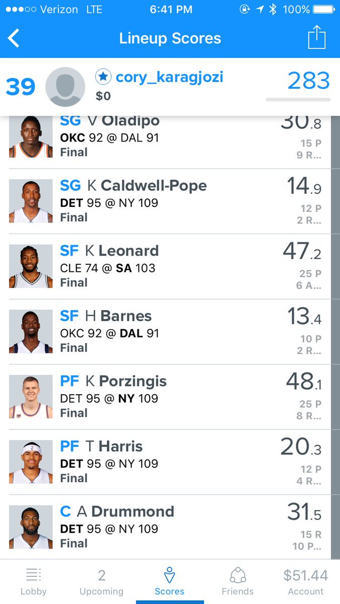 Average_GuyDFS's tweet image. ❌ 283