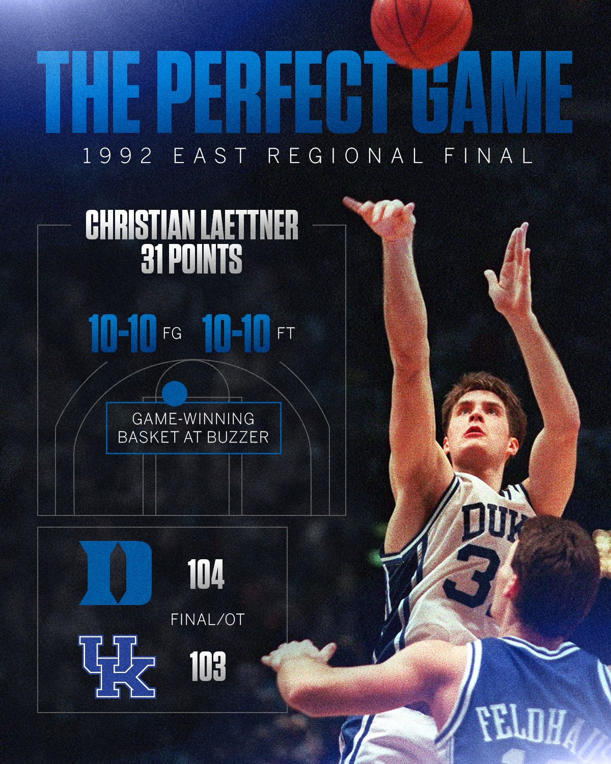 It's been a good week for Christian Laettner - Page 2 - ESPN