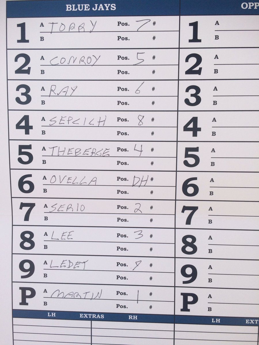 JHSNolaBaseball's tweet image. Today's lineup vs Shaw