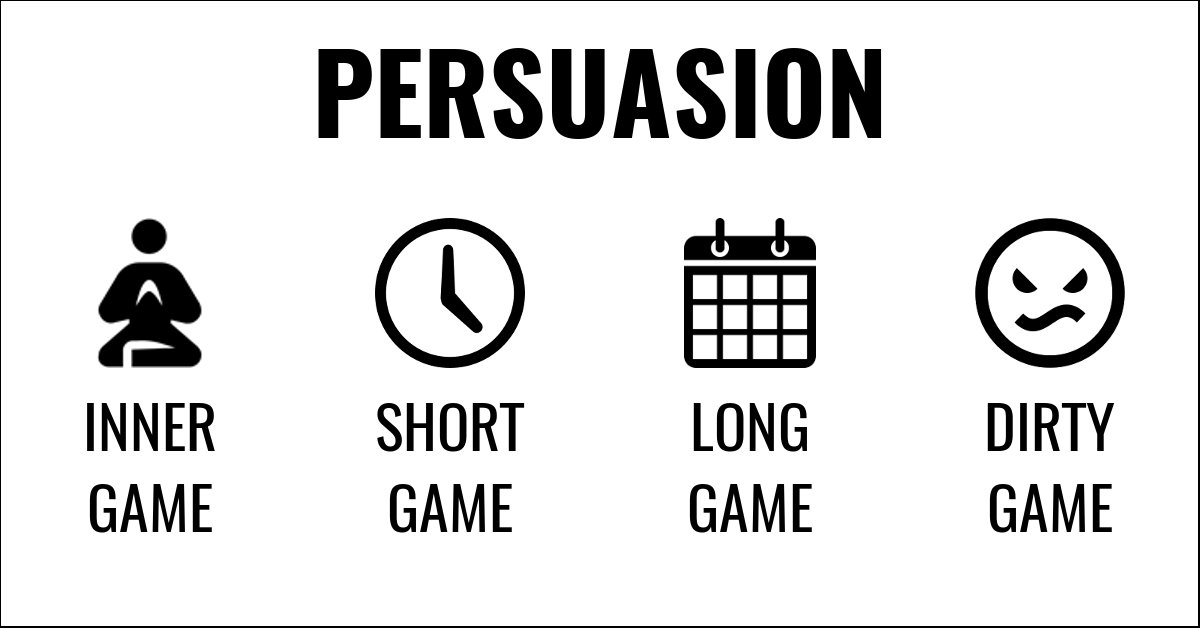 15 ways to become more persuasive! bit.ly/2ow4VJC