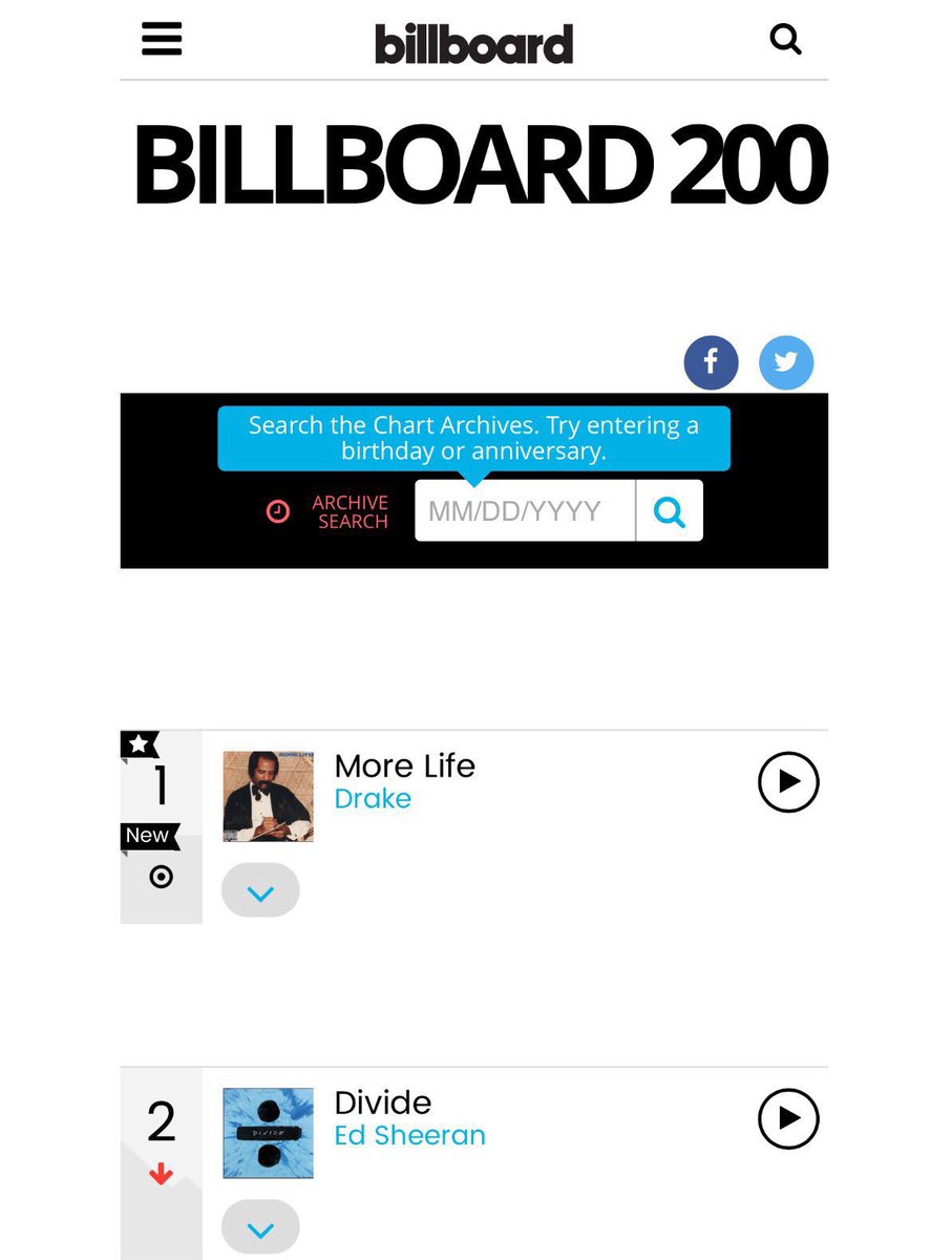 We got the number album in the country on Billboard and ITunes!! Blessed to be a part of history 🌺 #MoreLife #NothingsIntoSomethings