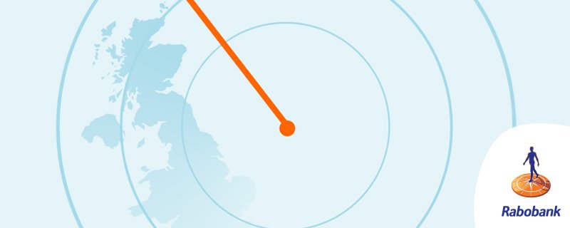 RaboResearch (Nederlandstalig) tweet media