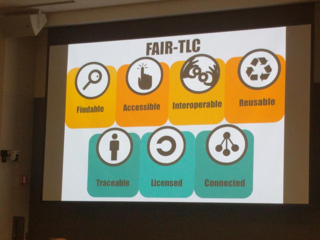 jakelever0's tweet image. Sharewashing (lying about plans to share data) and FAIR-TLC will be my take-homes. Great talk @ontowonka ! #biocuration2017