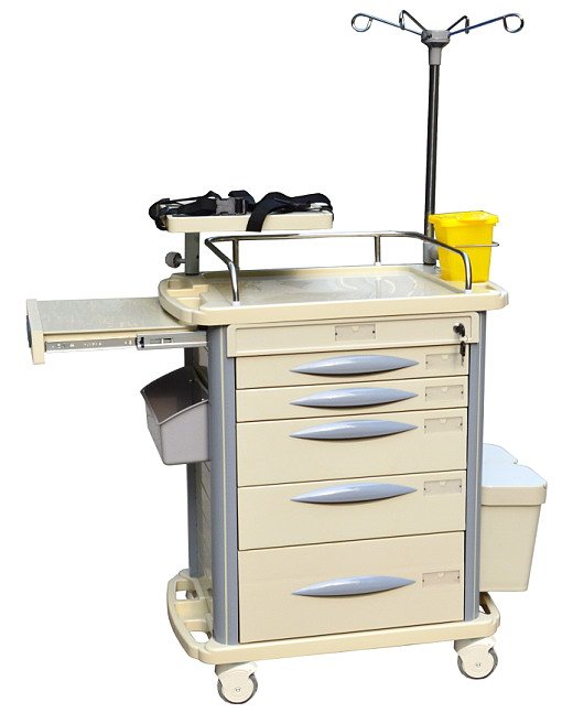 Sunny115214's tweet photo. EM-ET005 Emergency Trolley for sale
low price high quality
Accept private custom
Contact me and inquiry
https://t.co/Ut3hWH9wH2 https://t.co/VPMGf12wgz