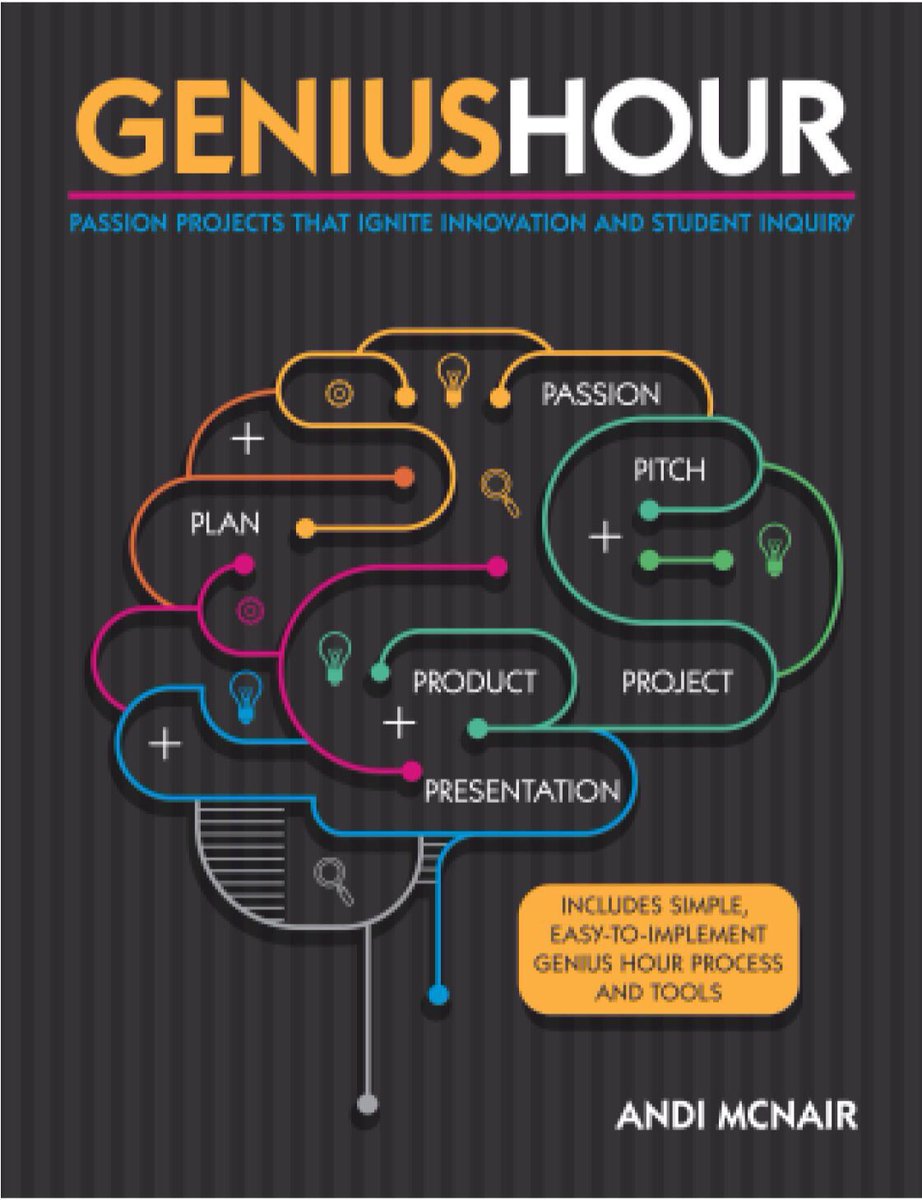 mcnairan3's tweet photo. BOOK GIVEAWAY THIS FRIDAY‼️https://t.co/7xwKPXimvn RETWEET AND LIKE to win‼️#geniushour #edchat #txeduchat #elemchat #pbl #20time #education https://t.co/aNtU1p5iW9