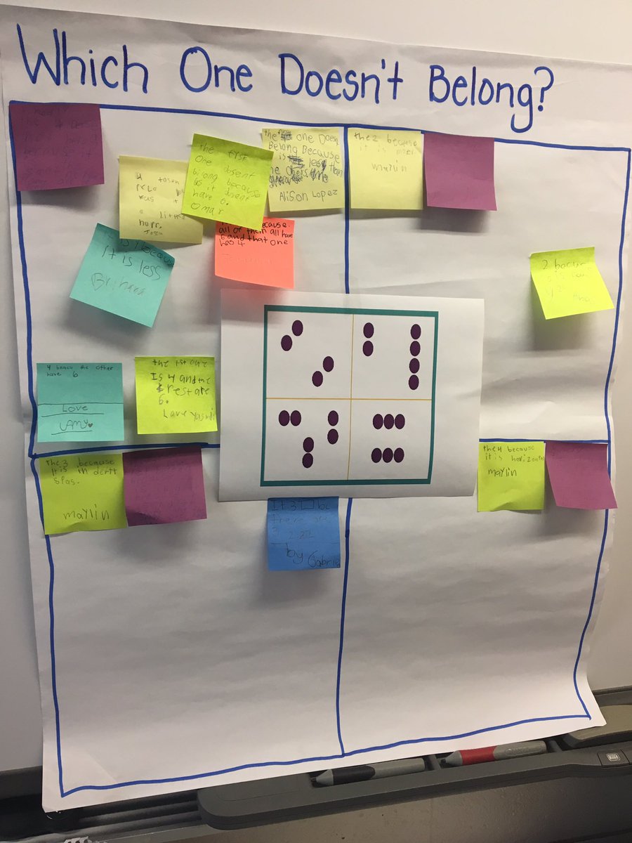 Erica__Beckett's tweet photo. @WODBMath has become part of our daily morning routine #nowronganswers #justification #reasoning #discourse #richmathematicaldiscussions https://t.co/RoieSeOojX