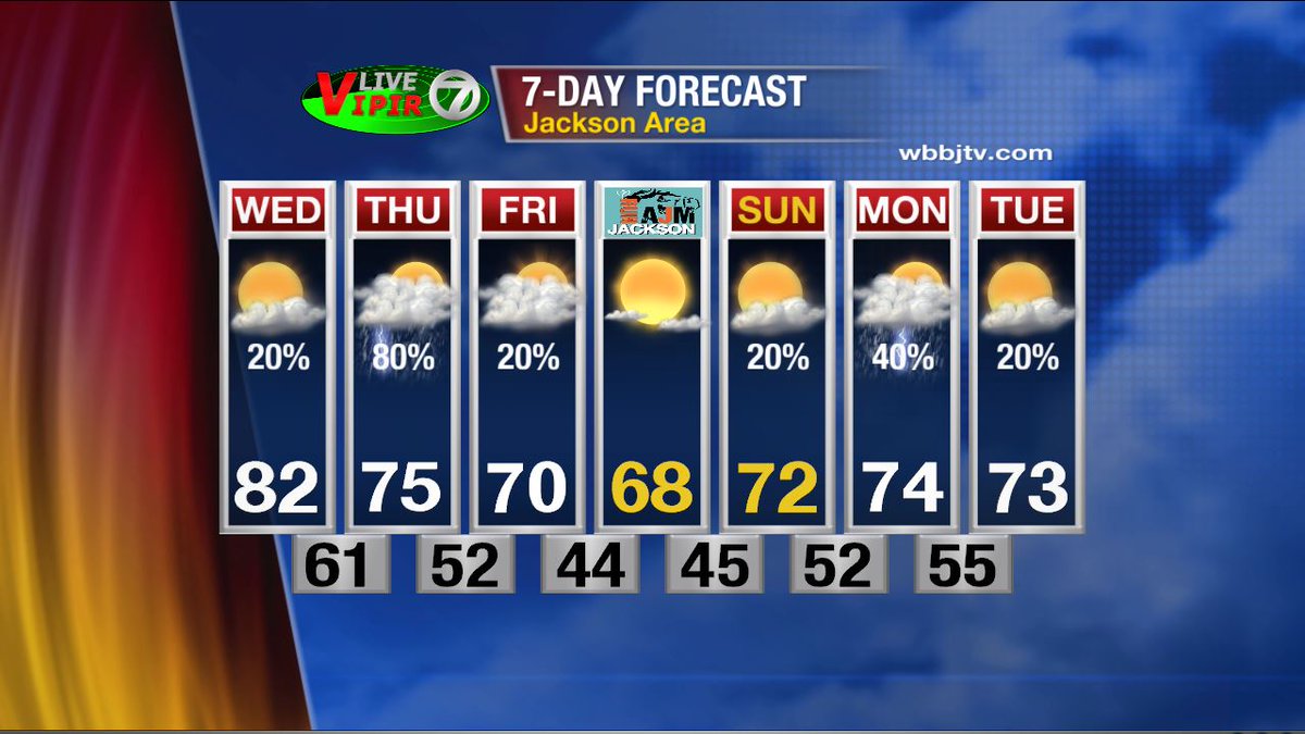 Storm Team Weather tweet media