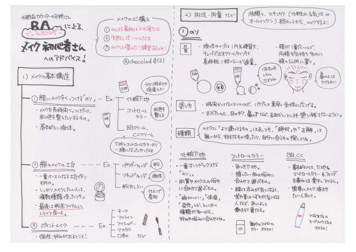 化粧品カウンターのお姉さんによる メイク初心者さんへのアドバイスレジュメ Togetter 化粧品カウンターのお姉さんによる メイク初心者さんへのアドバイスレジュメ Togetter