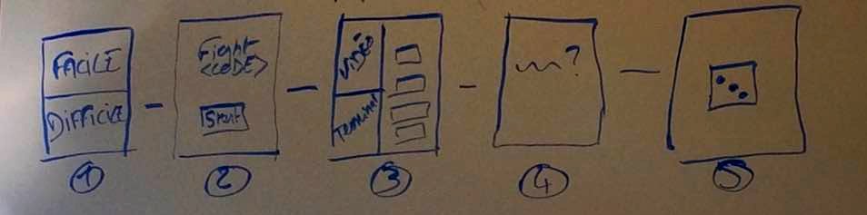 FightCodeFr's tweet image. Récapitulatif :
-&amp;gt; modification du cahier des charges
-&amp;gt; présentation du jeu  (Pré Alpha Test : 11.04)
-&amp;gt; test du jeu (Alpha Test : 14.04)