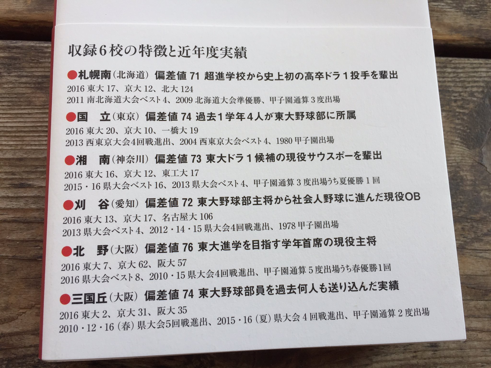 Rbc130th A Twitter 北野高校野球部が本になりました 偏差値70の甲子園 是非読んでみてください Rbc130th A Twitter 北野高校野球部が本になりました 偏差値70の甲子園 是非読んでみてください