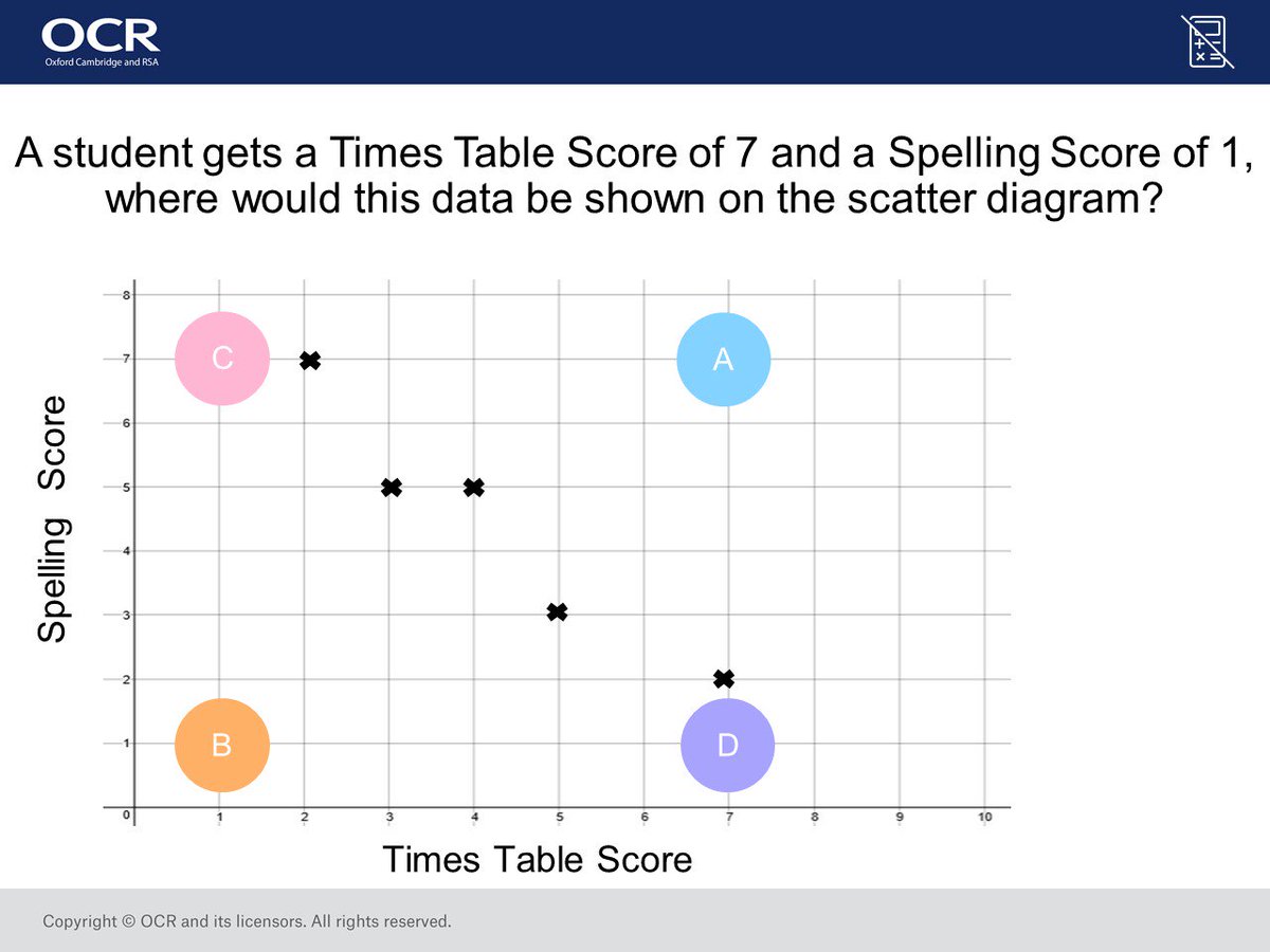 Craig Barton tweet media
