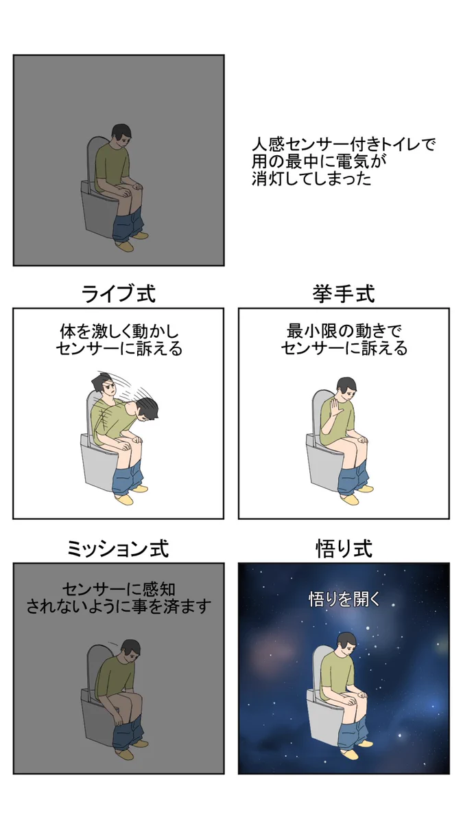 人感センサーあるあるwあなたはいったいどのタイプ！？