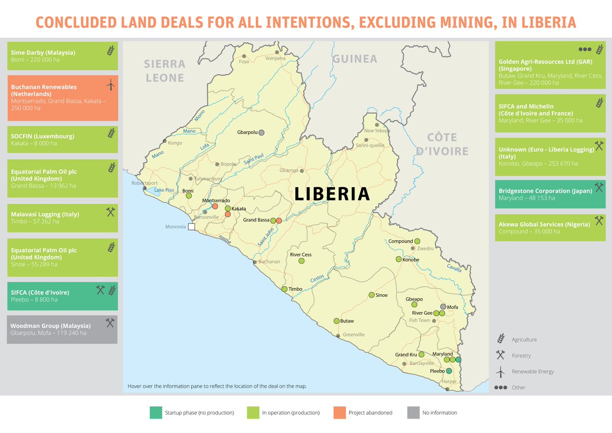Land Matrix (@Land_Matrix) | Twitter