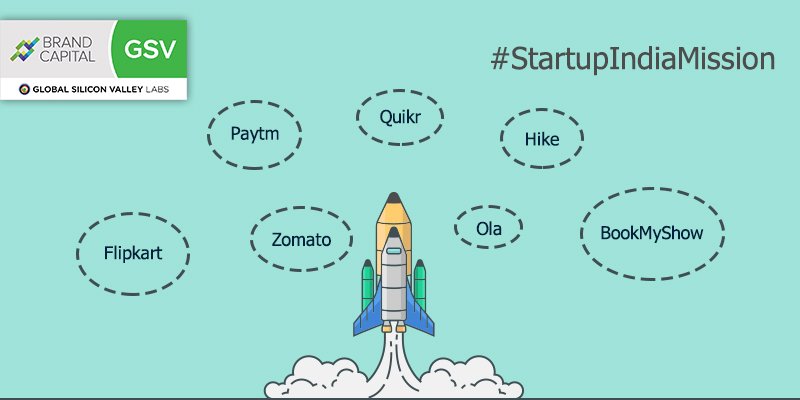 BCGSVlabs's tweet photo. #StartupIndiaMission has really taken off. These Indian startups are pioneers of the Indian #StartupBoom. #IndianStartups #BCGSV https://t.co/XmhrerrZM9